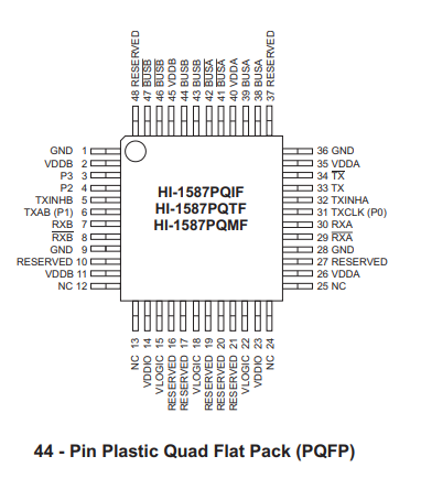 HI-1587收發(fā)器