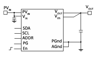 FS1406-0600-AS μPOL DC-DC電源模塊TDK