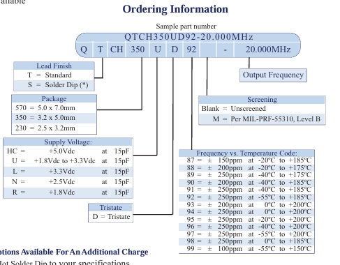 QTCH系列高溫小型SMD晶體振蕩器1-48MHz Q-Tech訂購指南