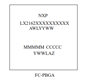 NXP LX2162A處理器