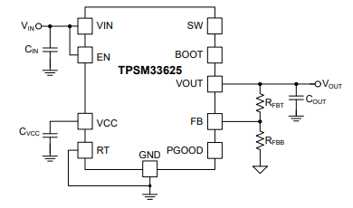 TPSM33625降壓模塊（集成電感器）TI 德州儀器